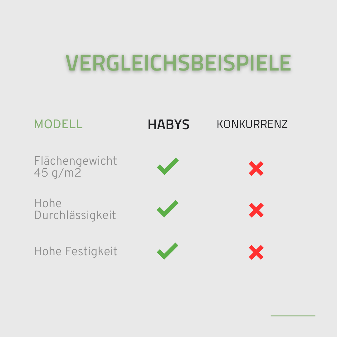 Huse de unică folosință din material netesut pentru tetiera mesei de masaj