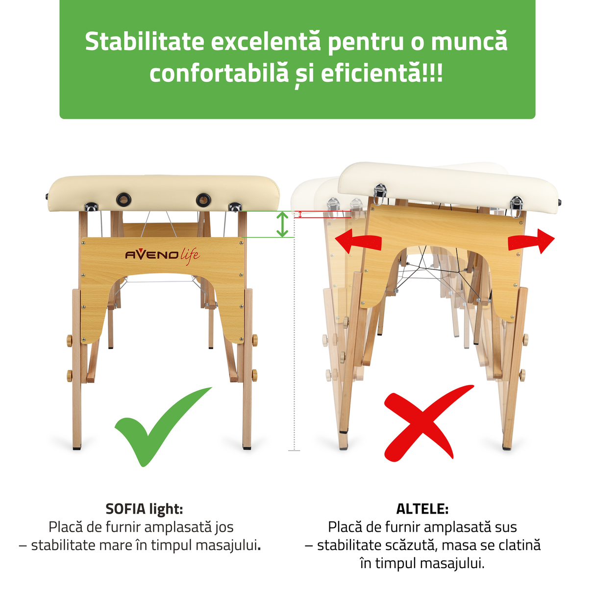 Masă de masaj pliabilă, portabilă, Sofia Light | 3 ani garanție!