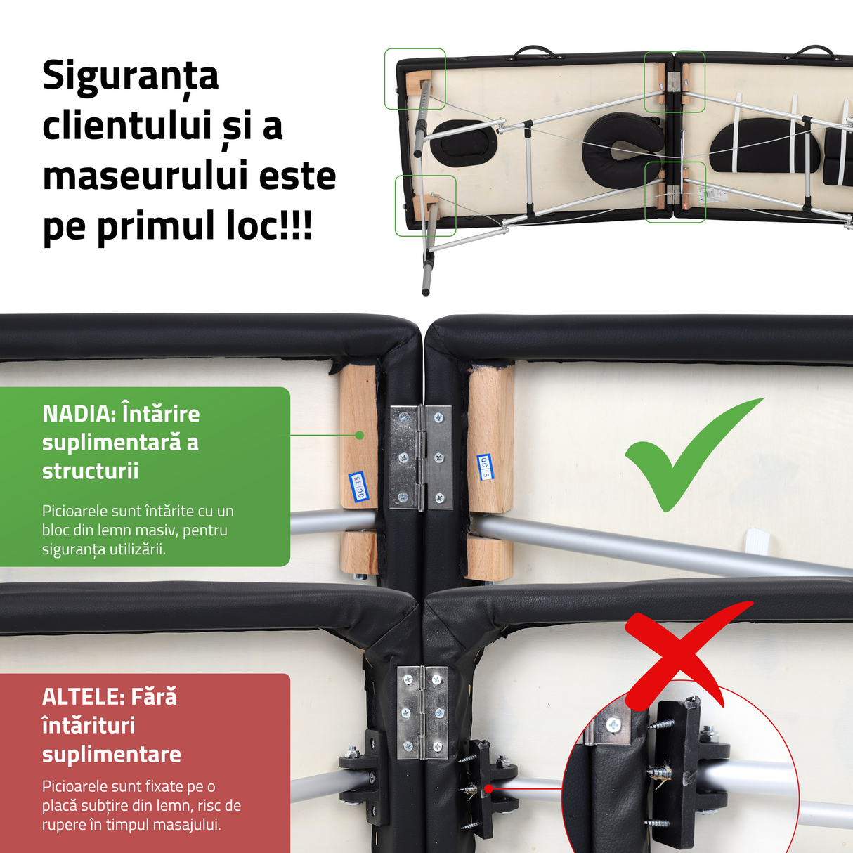 Masă de masaj pliabilă Nadia | Pat cosmetică