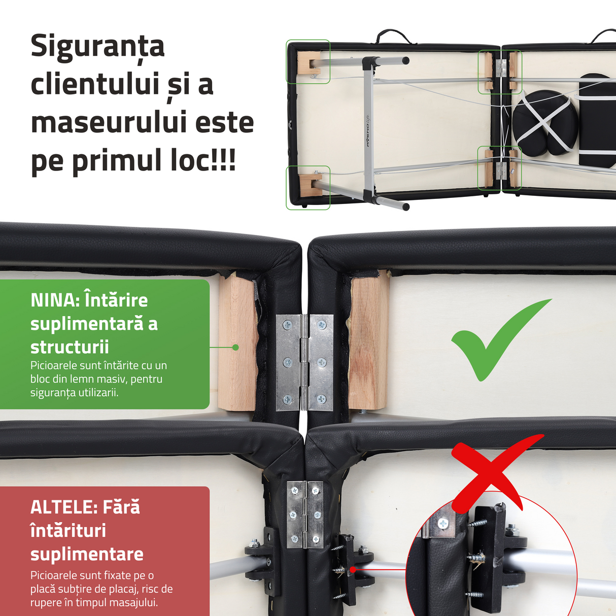 Masă de masaj pliabilă Nina | Pat cosmetic | Pat pentru tatuaj