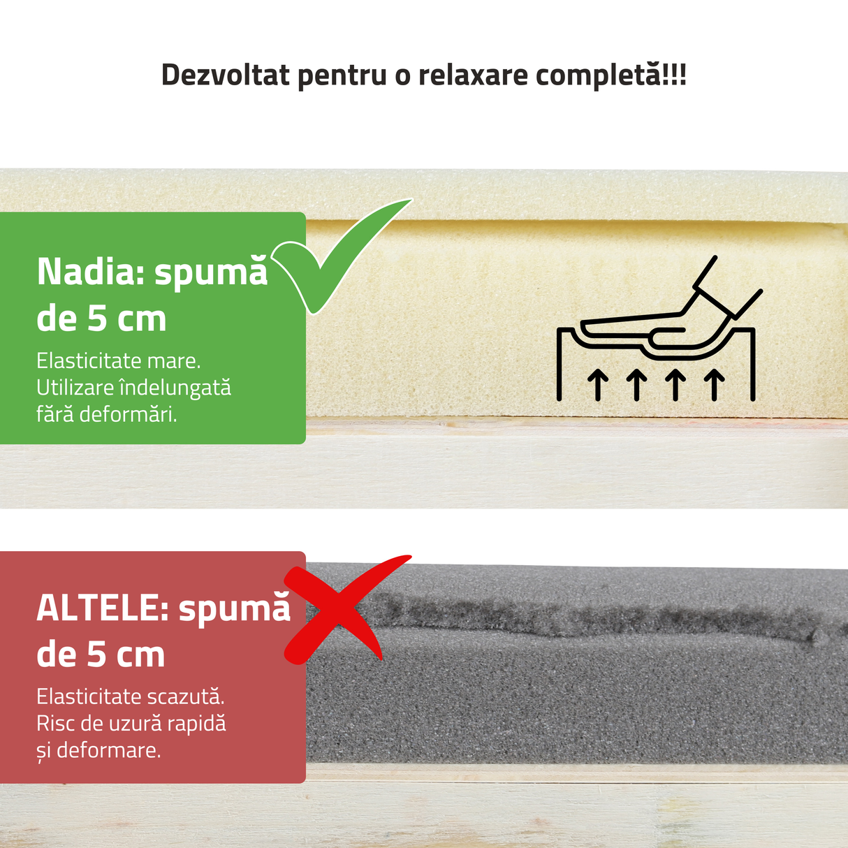 Masă de masaj pliabilă Nadia | Pat cosmetică