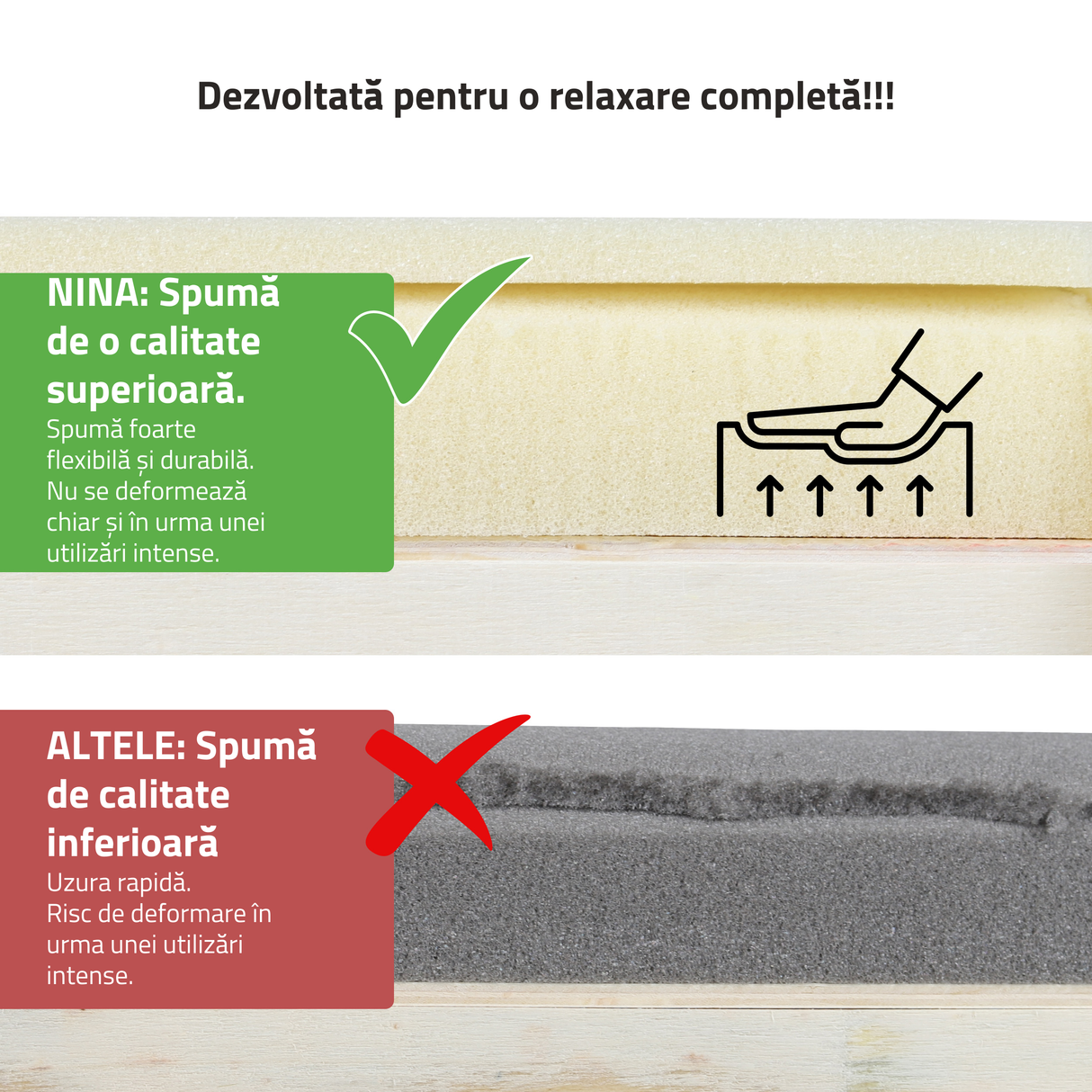 Masă de masaj pliabilă Nina | Pat cosmetic | Pat pentru tatuaj