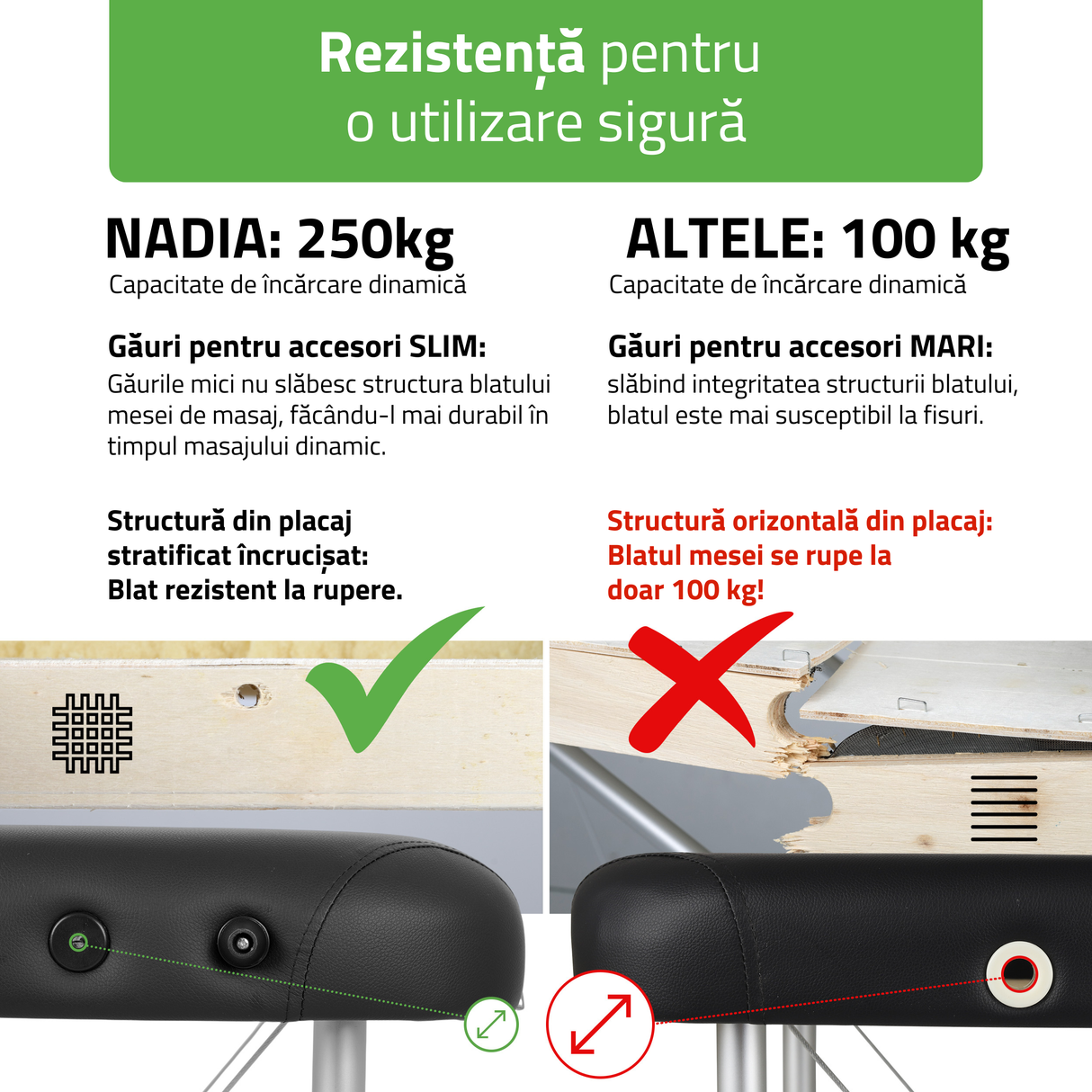 Masă de masaj pliabilă Nadia | Pat cosmetică | Negru | 70 cm