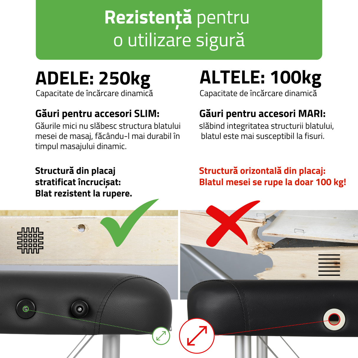 Masă de masaj pliabilă Adele | Pat cosmetică Negru