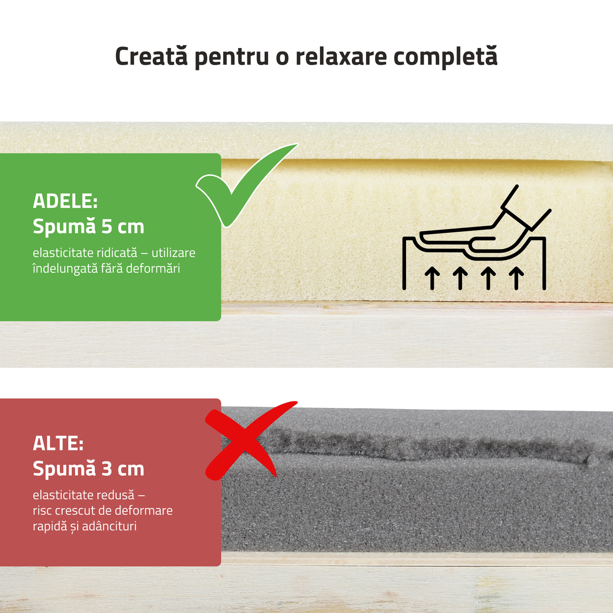 Masă de masaj pliabilă Adele | Pat cosmetică Negru