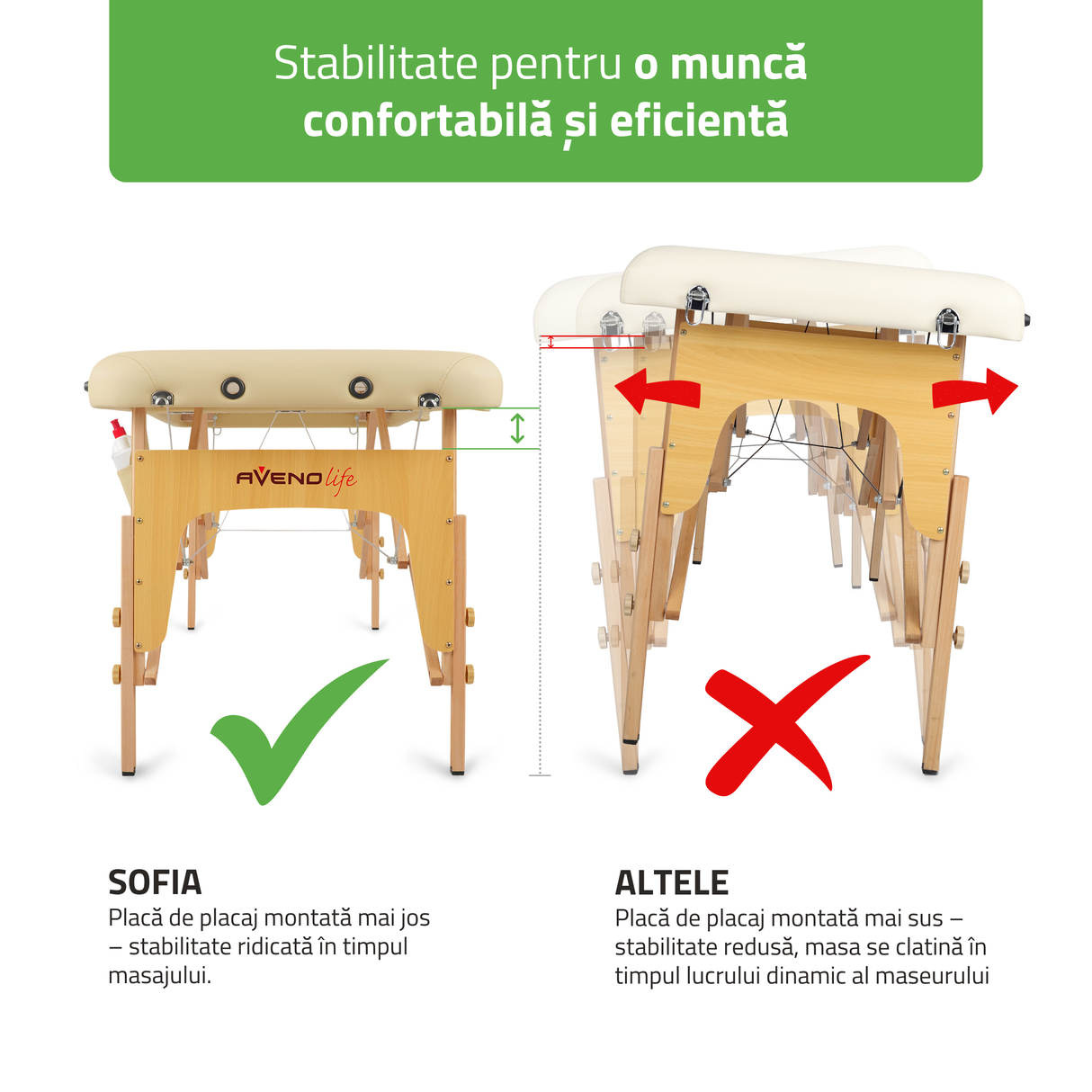 Masă de masaj pliabilă Sofia | Pat cosmetică