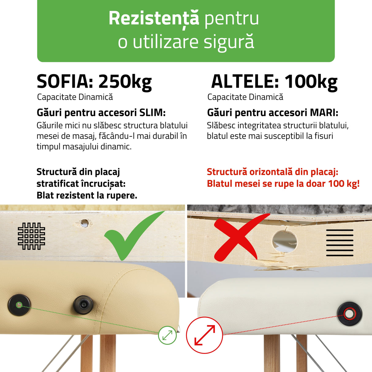Masă de masaj pliabilă, portabilă, Sofia Light