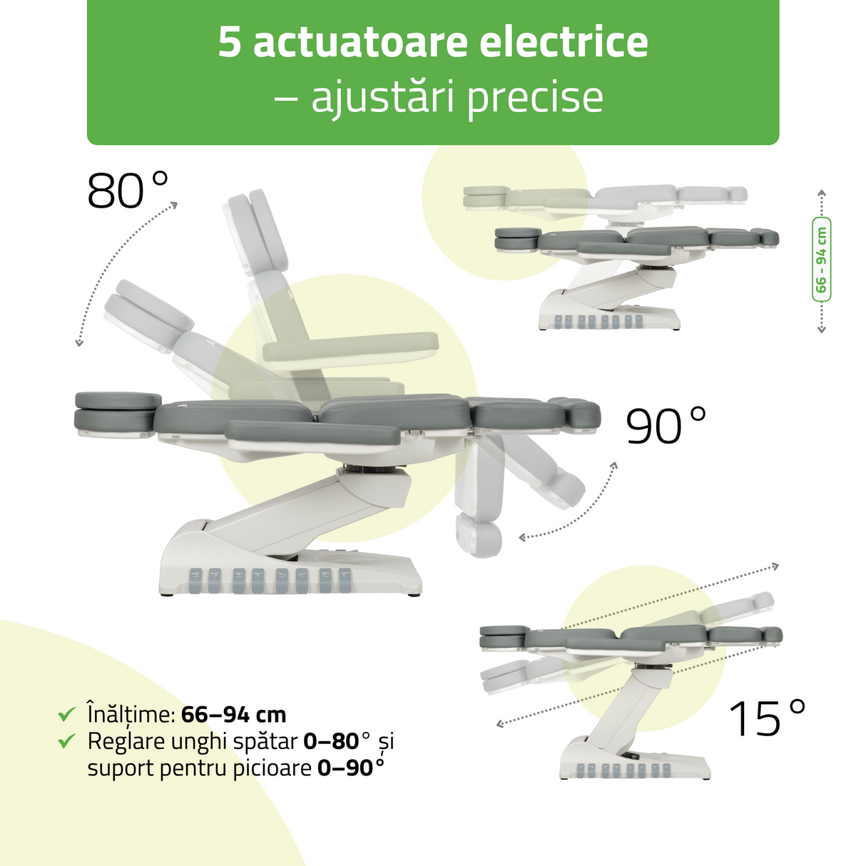 Pat cosmetic electric | Luxoria PRO 5 | Scaun cosmetic cu reglare electrică | Panou Control | Telecomandă Manuală | 3 ani garanție!