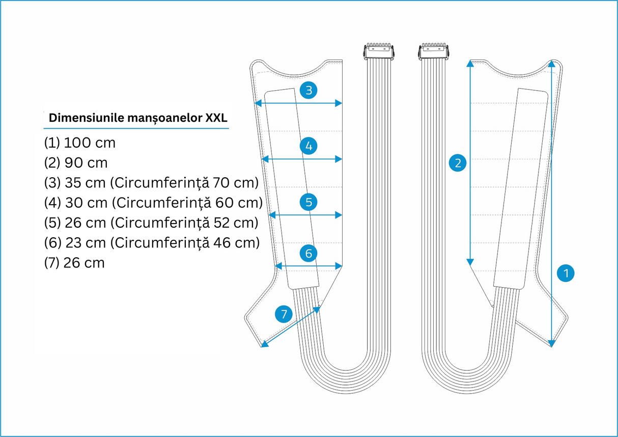 Dispozitiv Habys pentru drenaj limfatic și presoterapie Standard 8 | 8 camere de aer manșoane pentru picioare XXL | furtunuri de aer