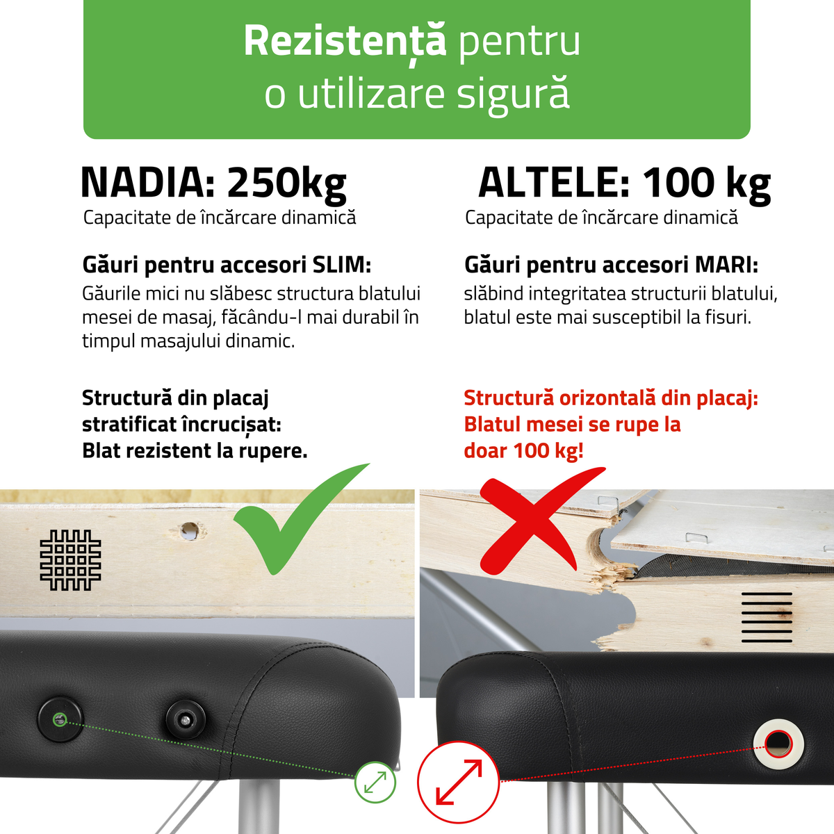 Masă de masaj pliabilă Nadia | Pat cosmetică  | Negru  |  70 cm