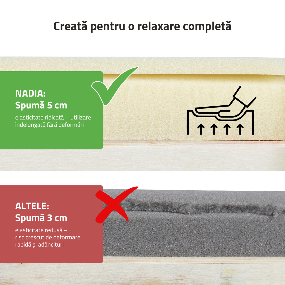 Masă de masaj pliabilă Nadia | Pat cosmetică | 60 cm