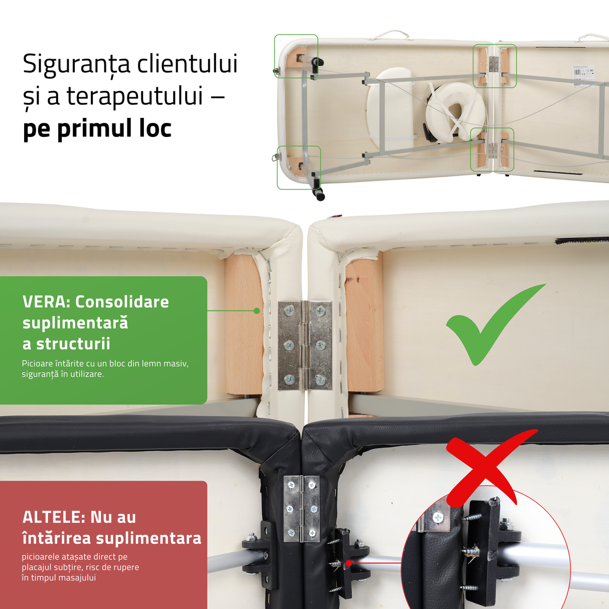 Masă de masaj pliabilă Vera | Pat cosmetică Alb / Negru