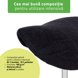 Husă din material frotir pentru Taburet | Sacaun cu roți | Diametru 34-40 cm