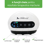 Dispozitiv electric de masaj cu ventuze | Aparat de masaj cu vid