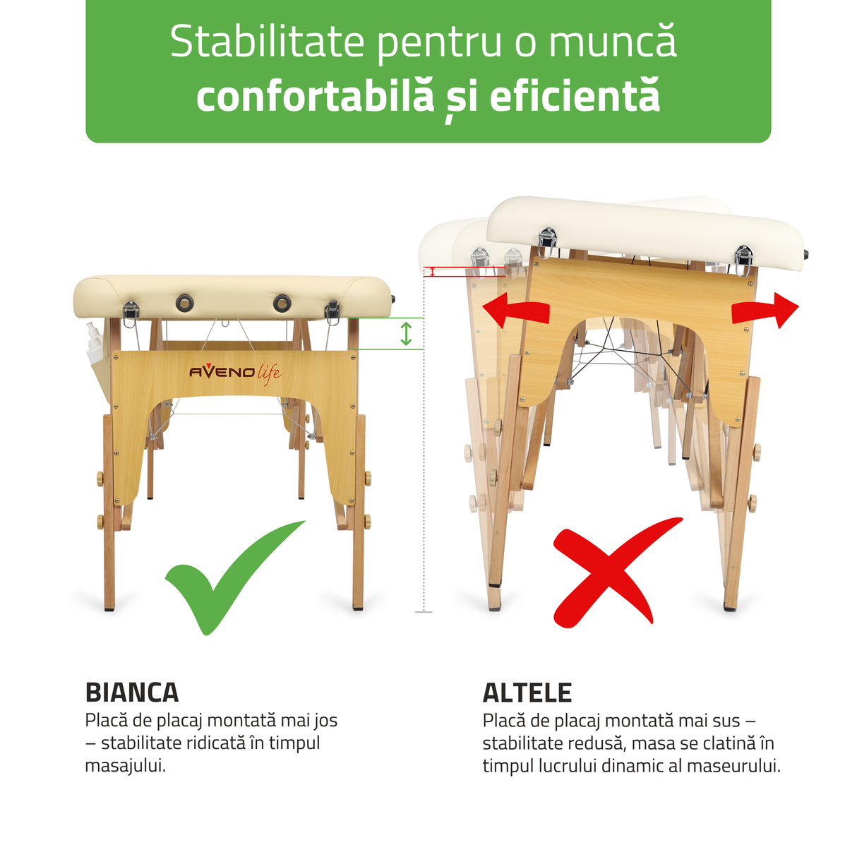 Masă de masaj pliabilă Bianca | Pat cosmetică