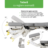 Masă electrică pentru terapie chiropractică  | Pat de masaj electric | Evero Upright Chiro Z7 | Ramă Control | 2 ani garanție!