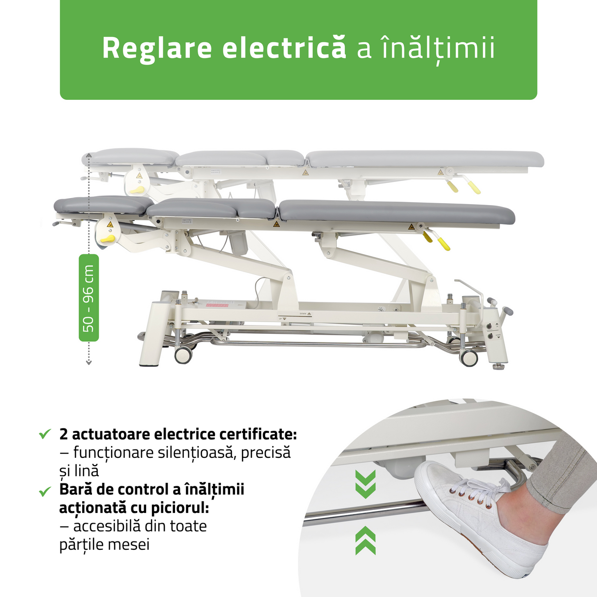 Pat de masaj electrică | Masă de masaj electrică Proxima X7 | 7 segmente | 3 ani garanție!