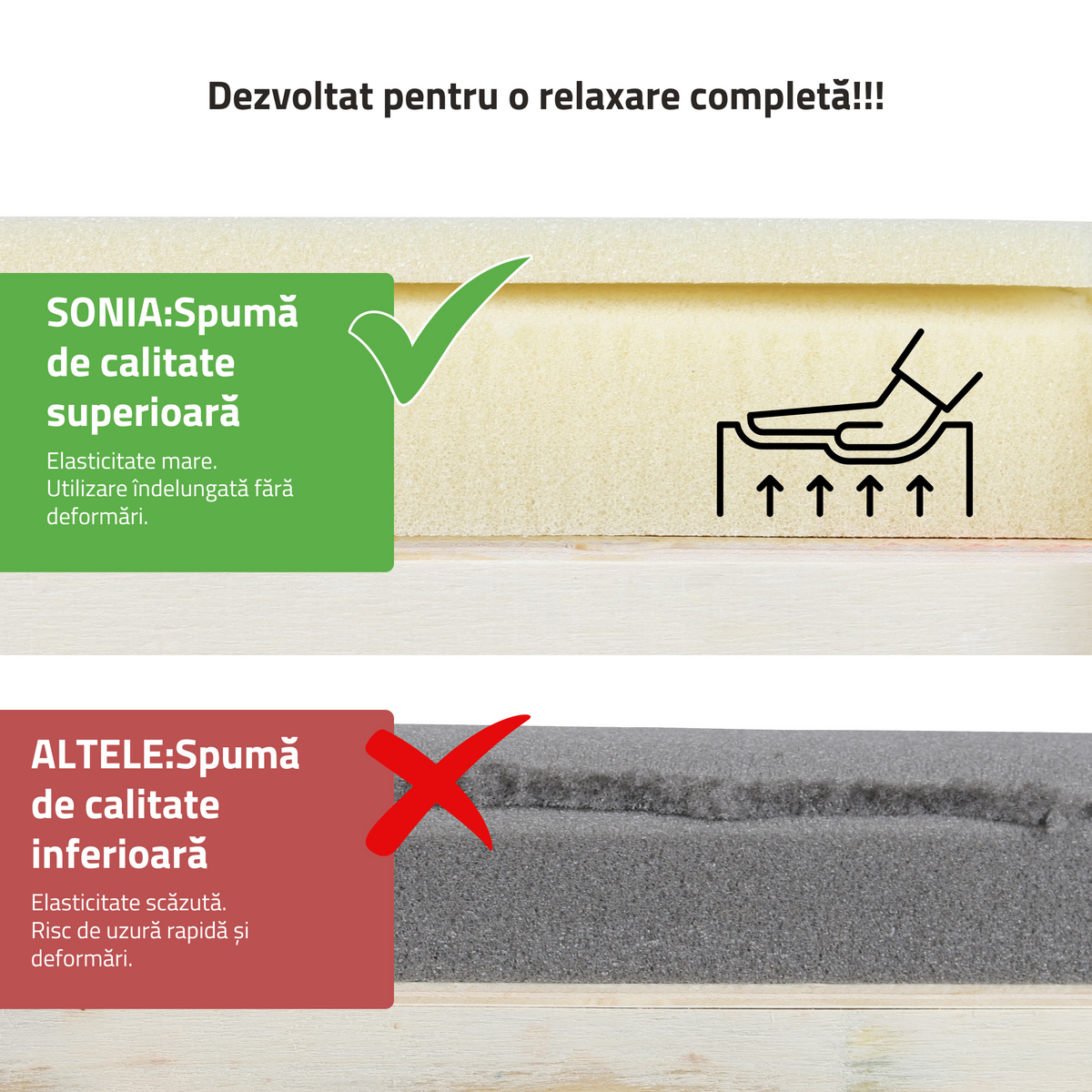 Masă de masaj pliabilă Sonia ultra-ușoară | Pat cosmetică