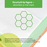 Husă de unică folosință din celuloză de calitate superioara  | 70 cm x 190 cm, 10 bucăți