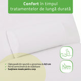 Pat cosmetic electric încălzit pentru masaj și tratamente SPA | 2 motoare | Camilla ERGO 2 | Telecomandă Manuală | 3 ani garanție!